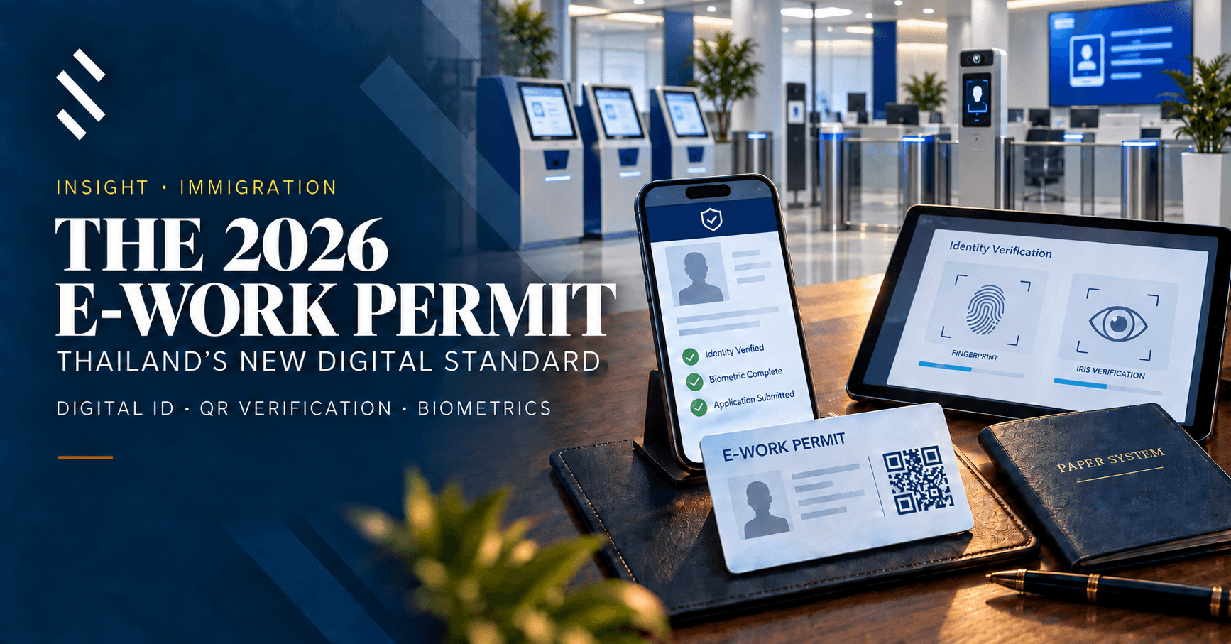 Digital e-Work Permit card with identity and biometric verification screens