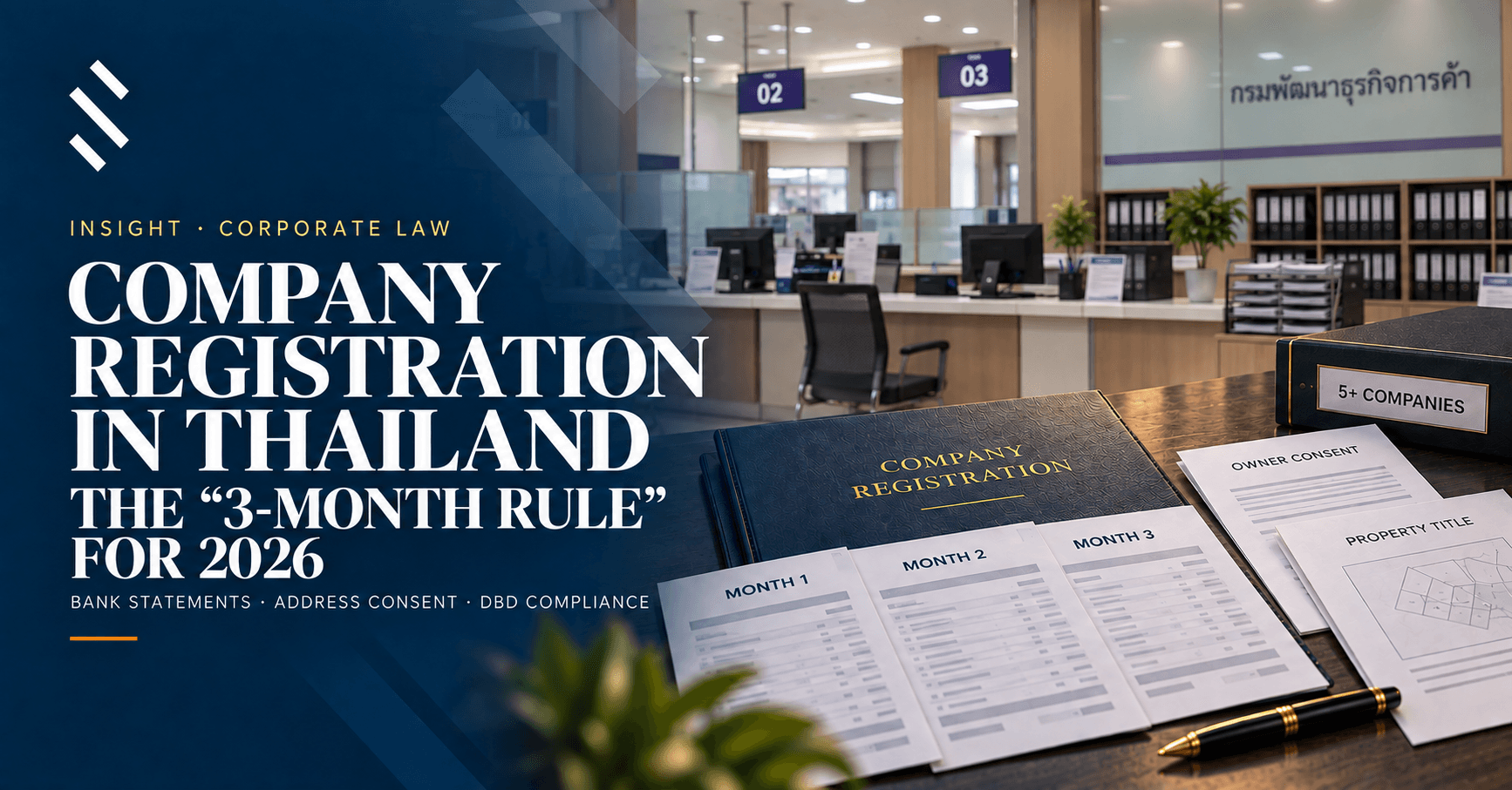 Company registration file with three months of statements and address consent documents